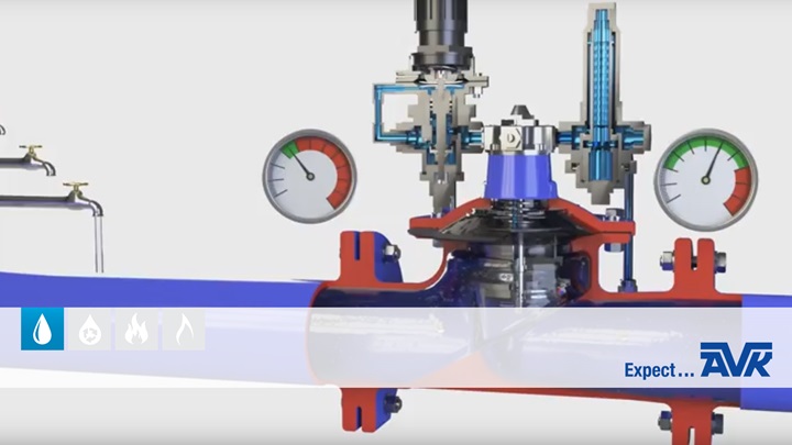 Control valve animation